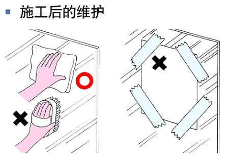 使用維護